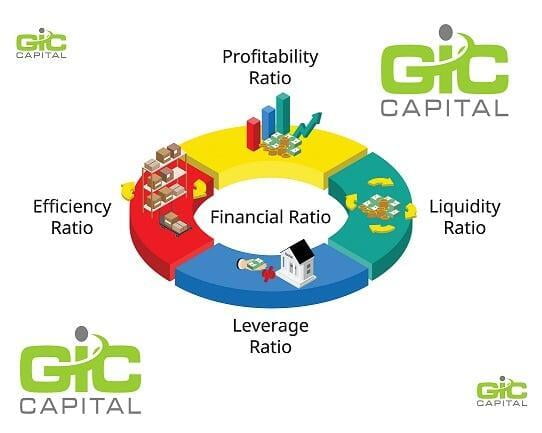 Set Your Business on the Right Path with These Key Ratios